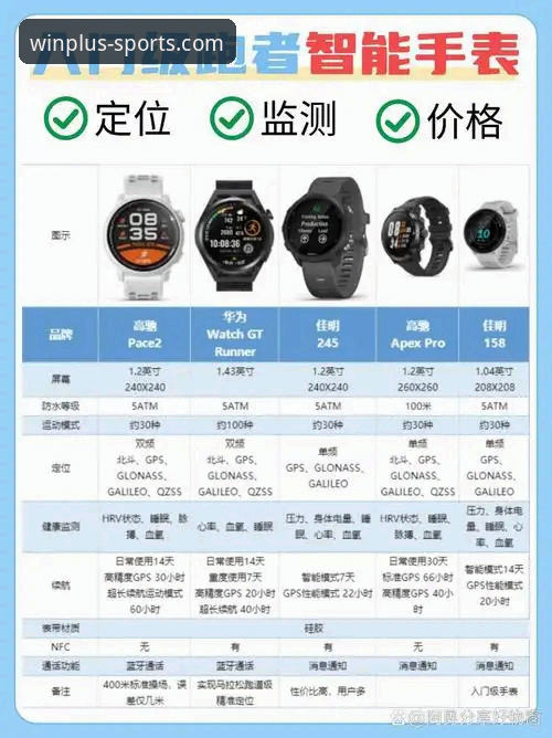 盈嘉体育平台与同类工具对比评测：谁更懂数据娱乐的底层逻辑？