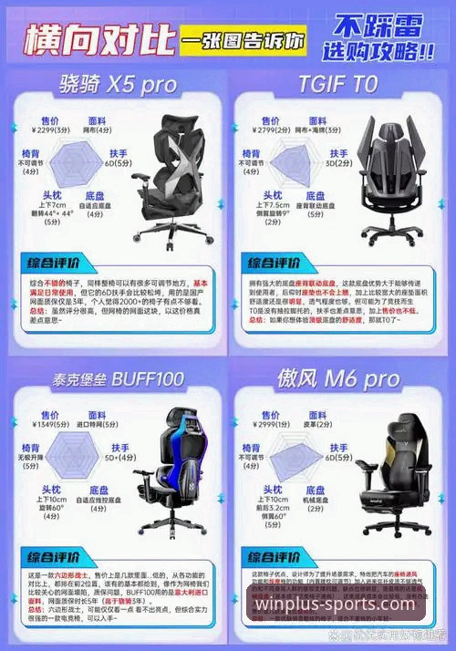 盈嘉体育功能介绍 盈嘉体育功能介绍:新手入门与专业玩家的选择对比